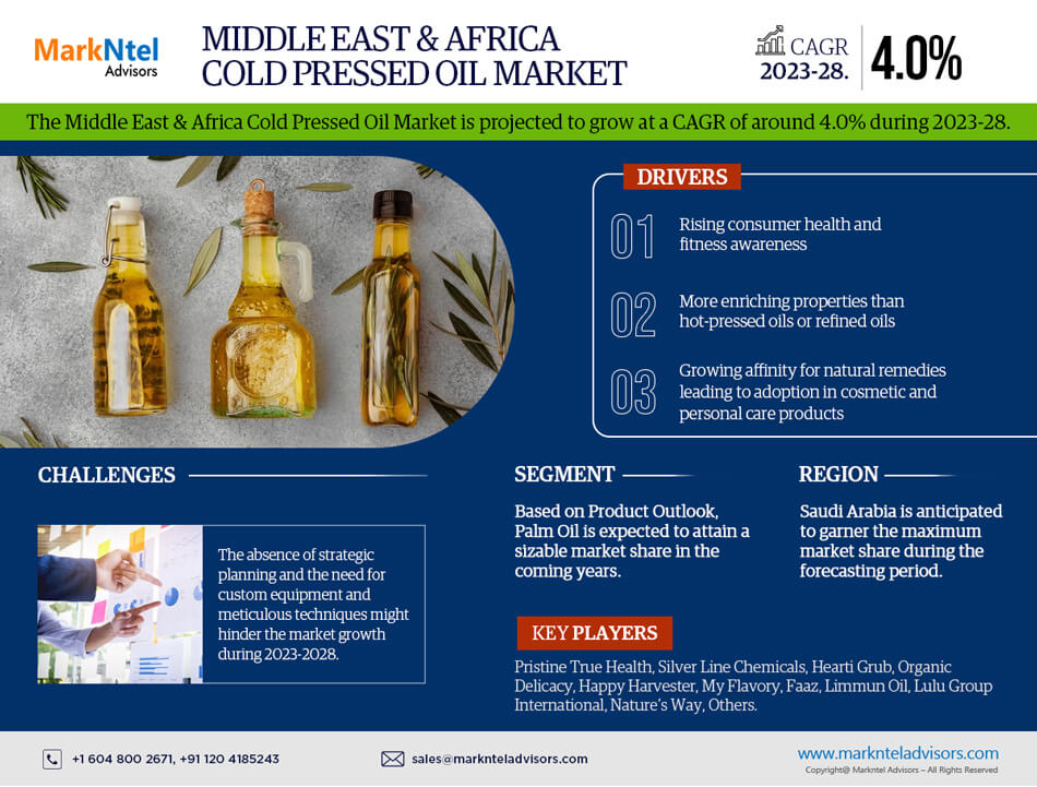 Middle East & Africa Cold Pressed Oil Market